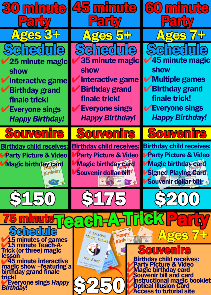 virtual birthday party packages and rates